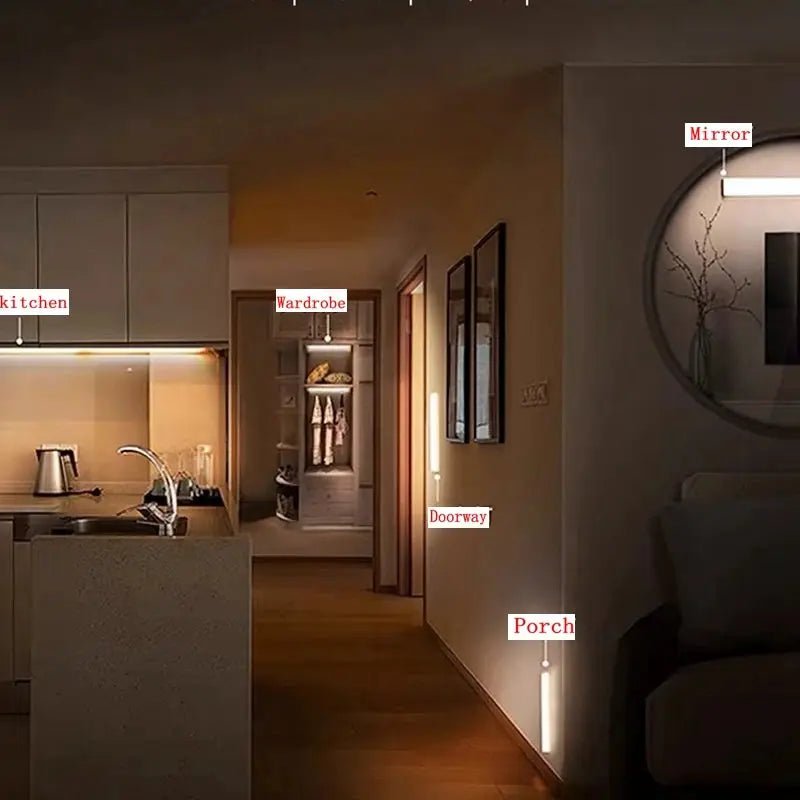 LED Motion Sensor Light - Image 4