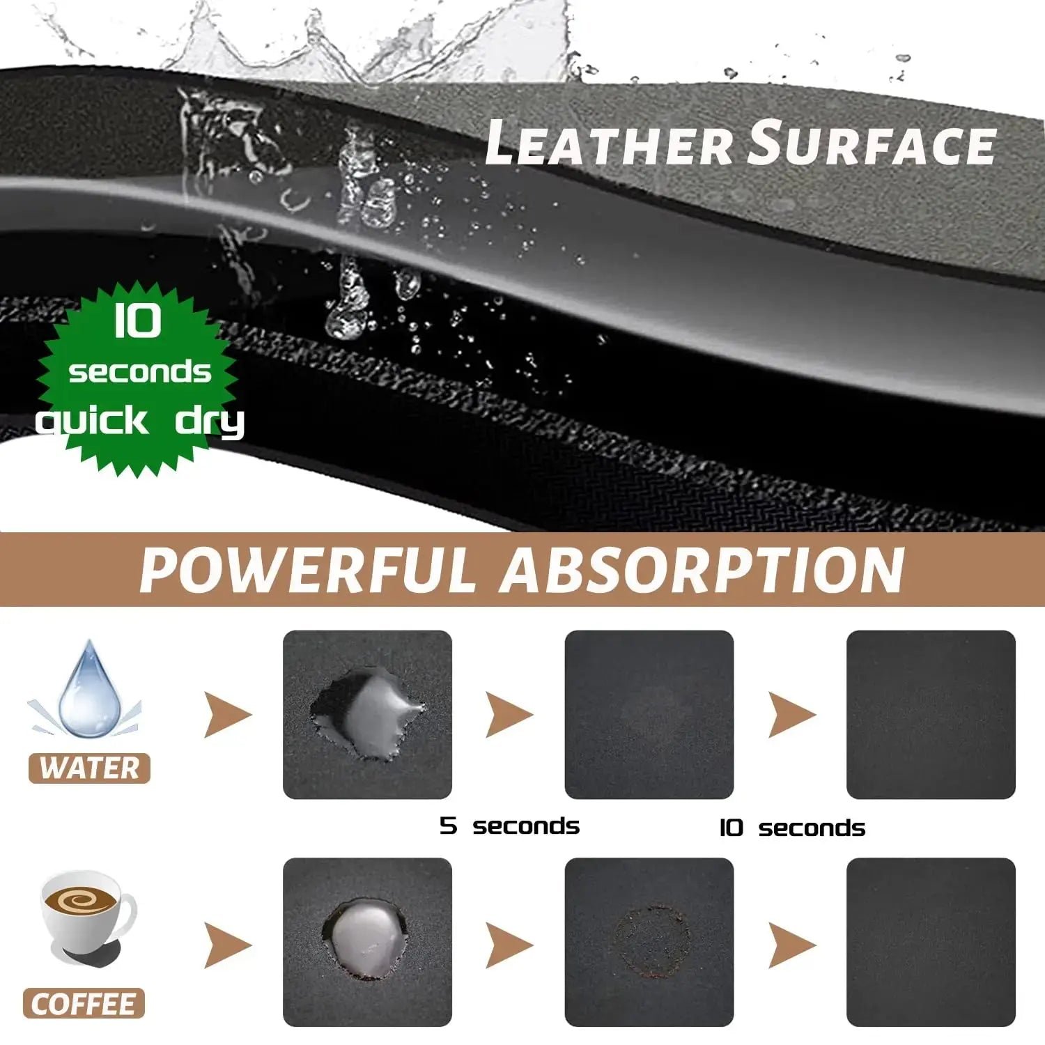 Absorbent Kitchen Mat - Image 3